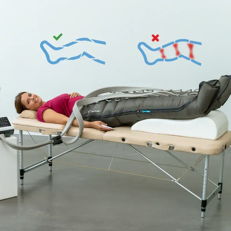 Gerät für mechanische Lymphdrainage
